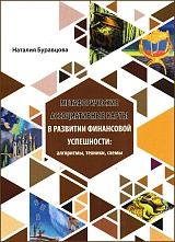 Метафорические ассоциативные карты в развитии финансовой успешности: алгоритмы, техники, схемы