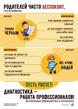 Плакат "Пусть рисует!"