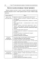 Детская и подростковая релаксационная терапия: Практикум