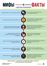 Плакат "Мифы и факты о детских психологах"