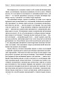 Межполушарное взаимодействие (ЭЛЕКТРОННОЕ ИЗДАНИЕ)
