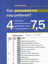 Как развивается ваш ребенок? От 4 до 7,5 лет