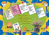 Плакат "Если хочешь, чтобы жизнь тебе улыбнулась..."